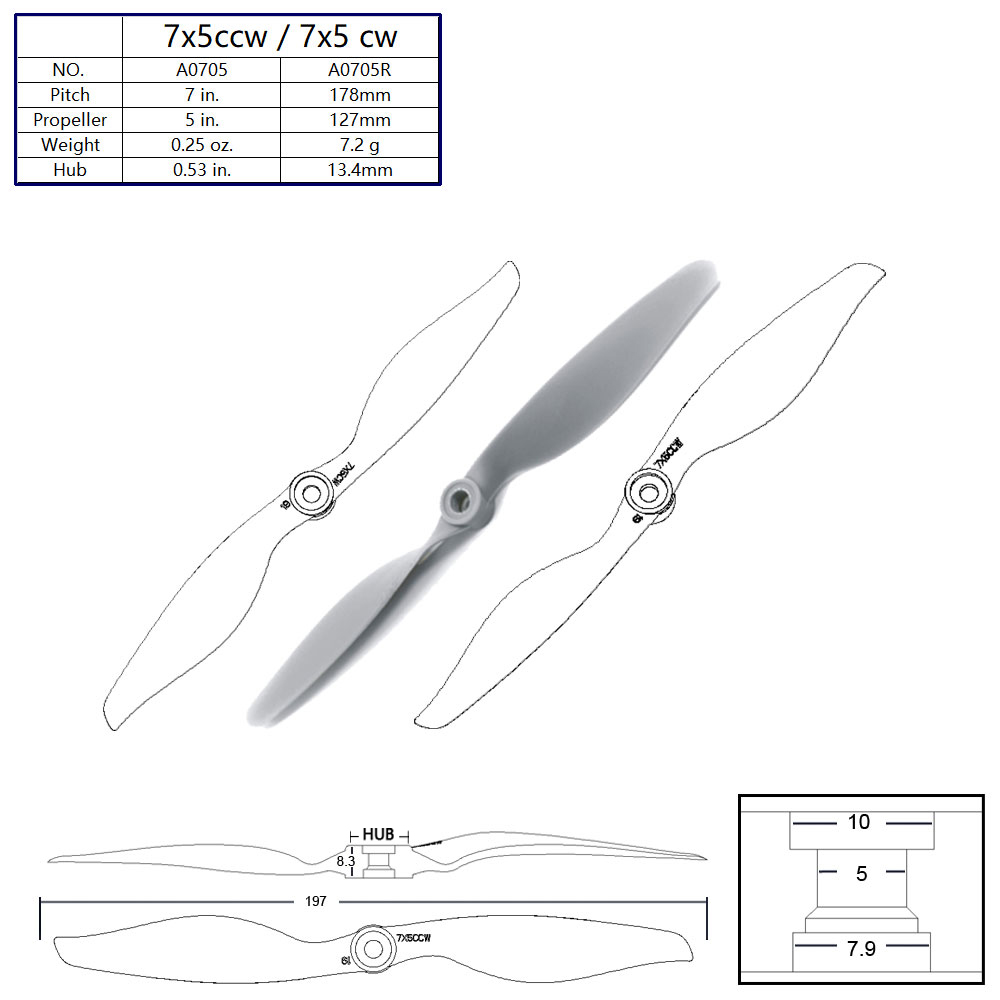 AEORC 5pcs Nylon Direct-Drive  - Rc Hobby Direct recensione e prezzo