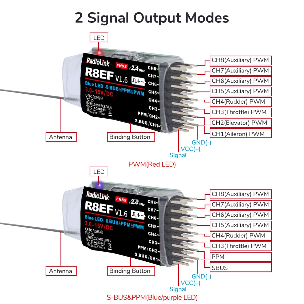 Radiolink R8EF Receiver 2.4G 8 - Receiver Sbus 8Ch recensione e prezzo