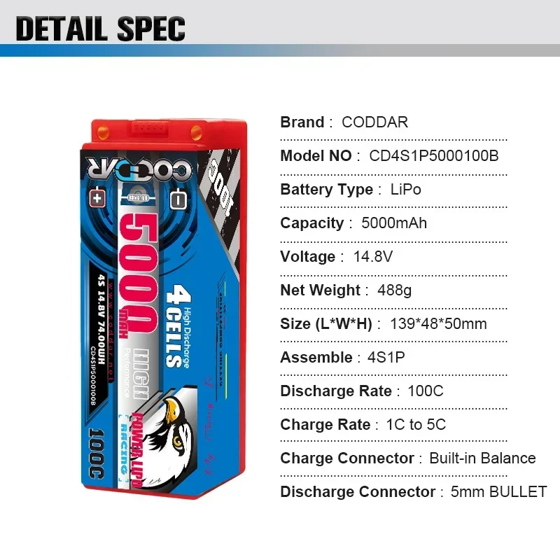 CODDAR 4S 14.8V 100C Lipo Batt - Lipo Battery 4S recensione e prezzo