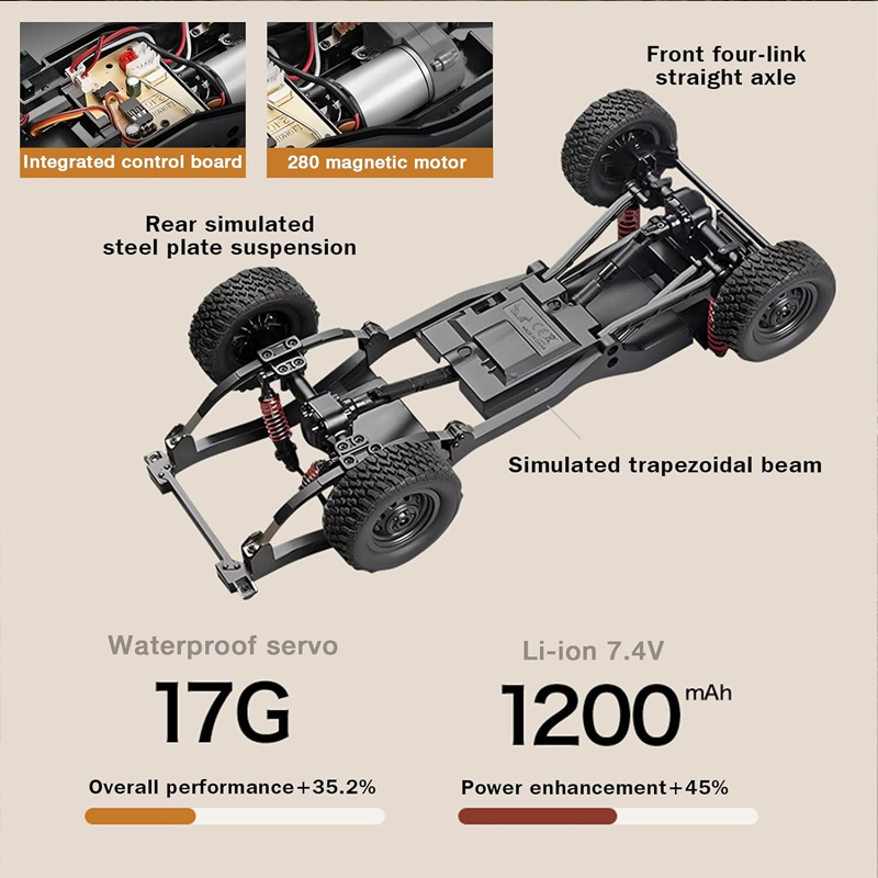 New MN82S MN82T RC Crawler 1/1 - Rc Hobby Direct recensione e prezzo