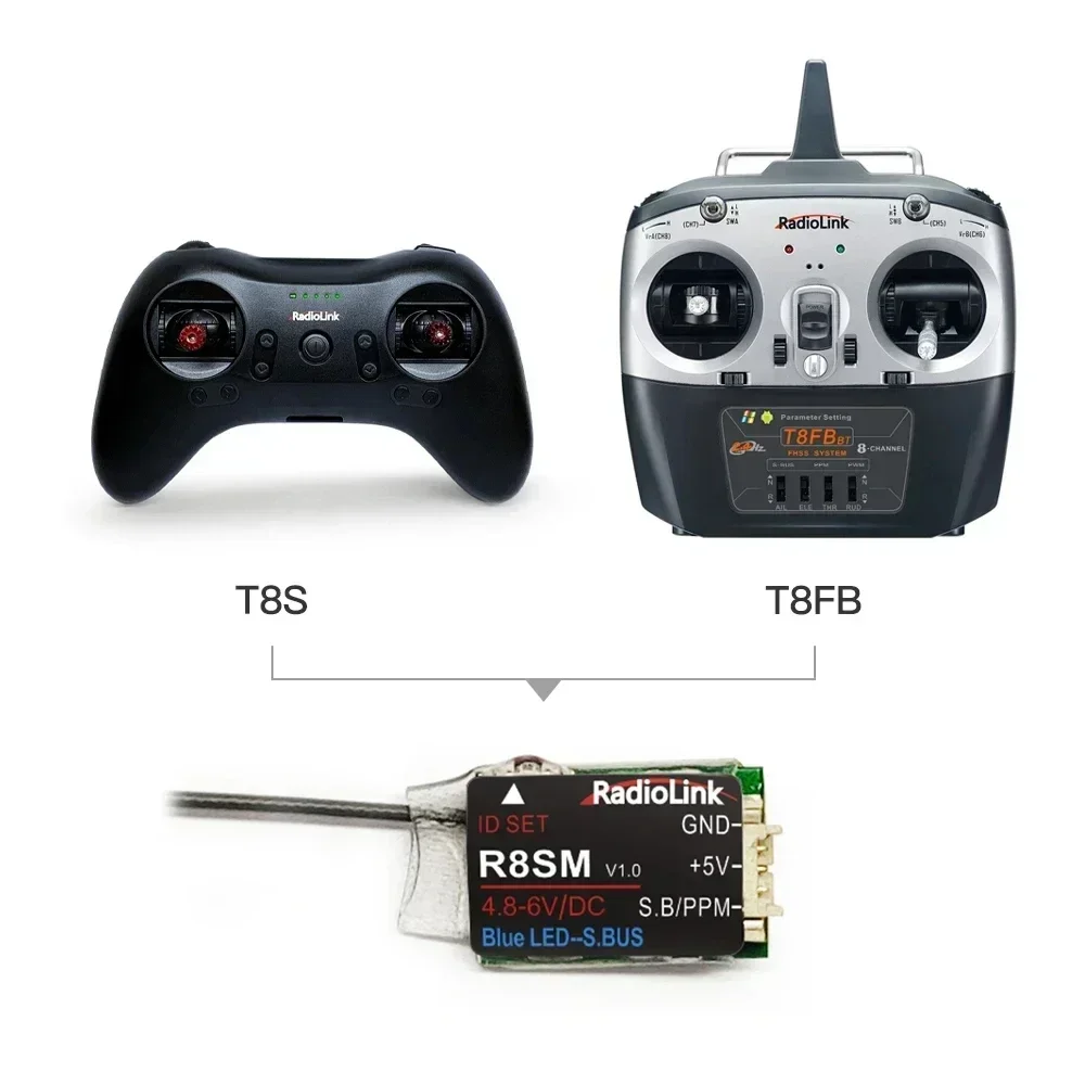 Radiolink R8SM 8 Channels 2.4G - Receiver Sbus 8Ch recensione e prezzo