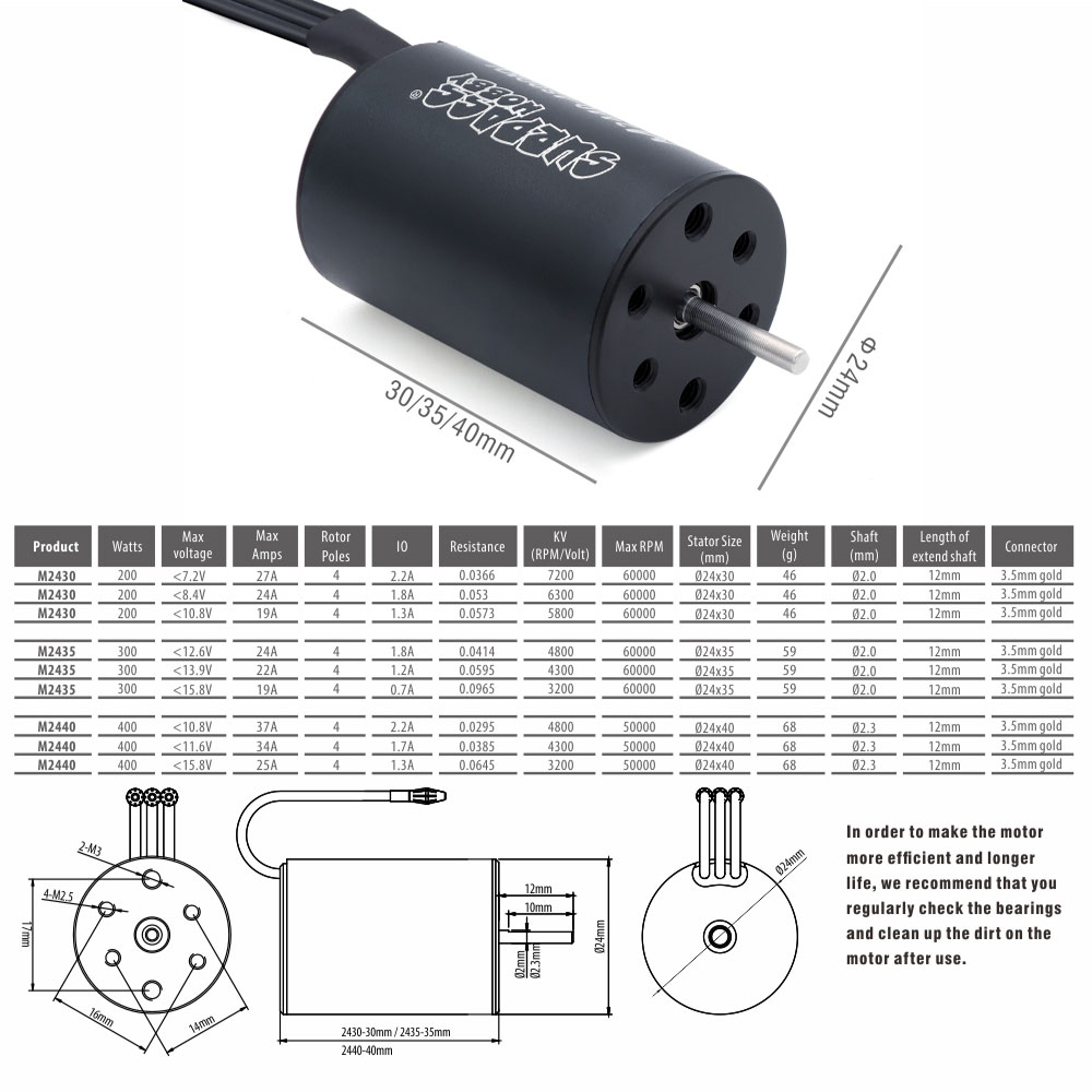 2430 2440 2845 M540 3650 3660  - Brushless Motor 3650 recensione e prezzo