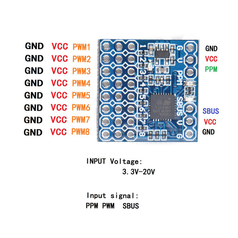 JHEMCU 8CH Receiver PWM PPM SB - Receiver Sbus 8Ch recensione e prezzo