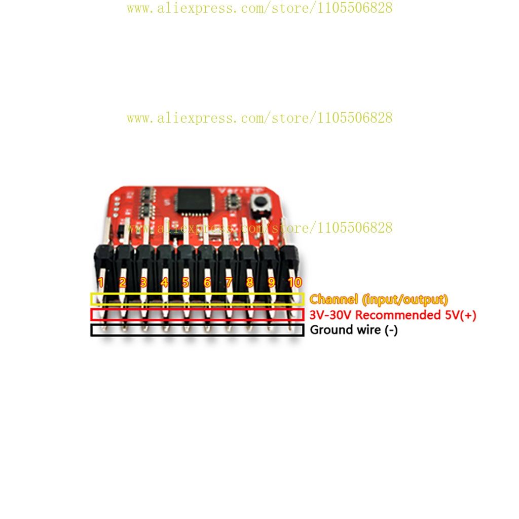 T1P remote control 8CH receive - Receiver Sbus 8Ch recensione e prezzo