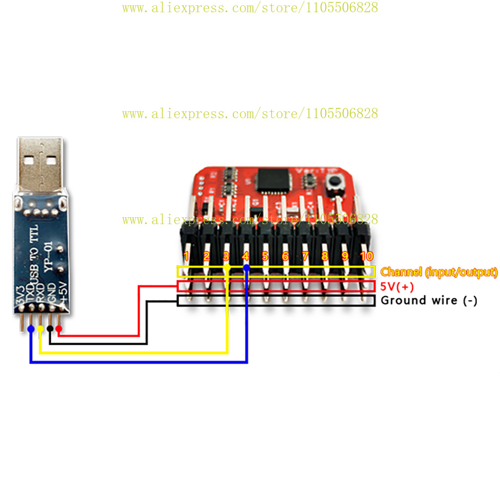 T1P remote control 8CH receive - Receiver Sbus 8Ch recensione e prezzo