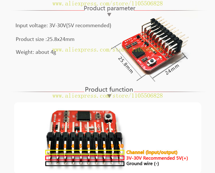 T1P remote control 8CH receive - Receiver Sbus 8Ch recensione e prezzo